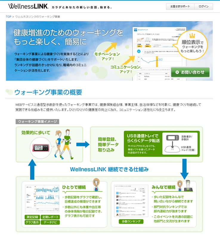 ウェルネスリンクのウォーキング事業 様