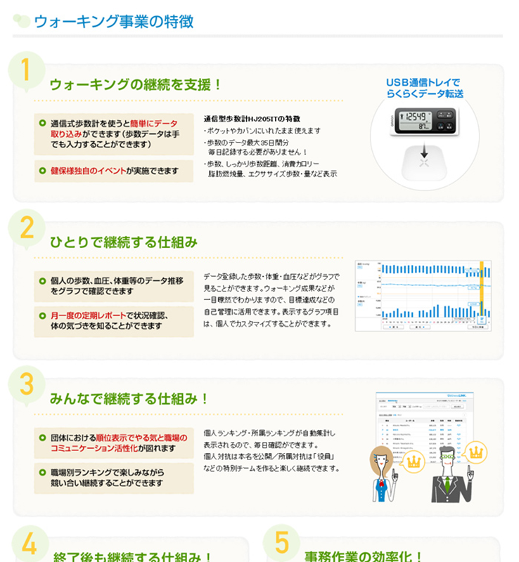 ウェルネスリンクのウォーキング事業 様